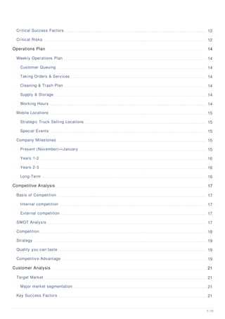 Critical Success Factors 12
Critical Risks 12
Operations Plan 14
Weekly Operations Plan 14
Customer Queuing 14
Taking Orders & Services 14
Cleaning & Trash Plan 14
Supply & Storage 14
Working Hours 14
Mobile Locations 15
Strategic Truck Selling Locations 15
Special Events 15
Company Milestones 15
Present (November)—January 15
Years 1-2 16
Years 2-3 16
Long-Term 16
Competitive Analysis 17
Basis of Competition 17
Internal competition 17
External competition 17
SWOT Analysis 17
Competition 18
Strategy 19
Quality you can taste 19
Competitive Advantage 19
Customer Analysis 21
Target Market 21
Major market segmentation 21
Key Success Factors 21
2 / 29
 