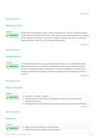 Start Writing here...
Operations Plan
Start Writing here...
Examples
 Burger Boon
Burger Boon will operate 6 days a week serving lunch, dinner, and late evening
“to-go” meals each day. We will also offer special event catering services. Burgers
will be served in less than 10 minutes; however, during peak hours, customers
may be forced to wait 15 to 20 minutes for their order.
Marketing Plan
Start Writing here...
Examples
 Burger Boon
To establish ourselves as a great place to eat where our mouthwatering menu
options meet the busy customers’ expectations, without spending their entire
lunch hour waiting for food. Secondarily, we want to establish our kitchen as a
trusted contaminant-free space and be recognized for the outstanding service
provided.
Burger Boon will use social media such as Facebook to reach current and
Keys to Success
Start Writing here...
Examples
 Burger Boon
Location, Location, Location.
Obtaining bank financing at reasonable interest rates, and securing
individual investors.
Seeking the most experienced and distinguished organic farm distributors.
Finding and hiring qualified motivated employees.
Providing extraordinary food with unparalleled taste.
Objectives
Examples
 Burger Boon
Obtain a strong following of 28,000 plus
Reach positive net profit in the first quarter
Read More 
Read More 
Read More 
Read More 
2019 Business Plan | Food Truck Business Plan 5 / 29
 