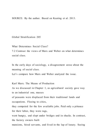 SOURCE: By the author. Based on Keating et al. 2013.
Global Stratification 205
What Determines Social Class?
7.2 Contrast the views of Marx and Weber on what determines
social class.
In the early days of sociology, a disagreement arose about the
meaning of social class.
Let’s compare how Marx and Weber analyzed the issue.
Karl Marx: The Means of Production
As we discussed in Chapter 1, as agricultural society gave way
to an industrial one, masses
of peasants were displaced from their traditional lands and
occupations. Fleeing to cities,
they competed for the few available jobs. Paid only a pittance
for their labor, they wore rags,
went hungry, and slept under bridges and in shacks. In contrast,
the factory owners built
mansions, hired servants, and lived in the lap of luxury. Seeing
 
