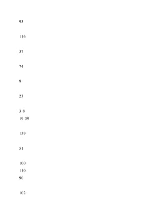 93
116
37
74
9
23
3 8
19 39
159
51
100
110
90
102
 