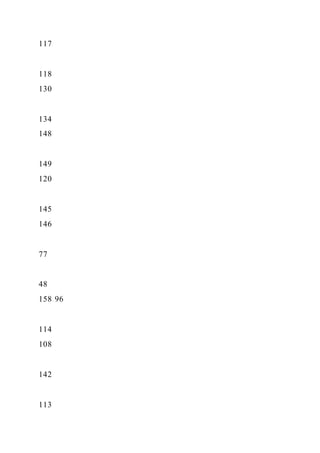 117
118
130
134
148
149
120
145
146
77
48
158 96
114
108
142
113
 
