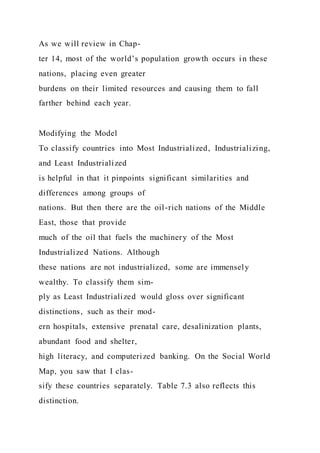 As we will review in Chap-
ter 14, most of the world’s population growth occurs in these
nations, placing even greater
burdens on their limited resources and causing them to fall
farther behind each year.
Modifying the Model
To classify countries into Most Industrialized, Industrializing,
and Least Industrialized
is helpful in that it pinpoints significant similarities and
differences among groups of
nations. But then there are the oil-rich nations of the Middle
East, those that provide
much of the oil that fuels the machinery of the Most
Industrialized Nations. Although
these nations are not industrialized, some are immensely
wealthy. To classify them sim-
ply as Least Industrialized would gloss over significant
distinctions, such as their mod-
ern hospitals, extensive prenatal care, desalinization plants,
abundant food and shelter,
high literacy, and computerized banking. On the Social World
Map, you saw that I clas-
sify these countries separately. Table 7.3 also reflects this
distinction.
 