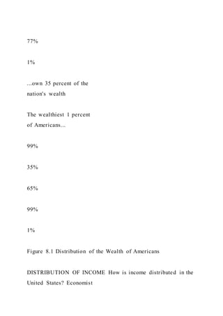 77%
1%
...own 35 percent of the
nation's wealth
The wealthiest 1 percent
of Americans...
99%
35%
65%
99%
1%
Figure 8.1 Distribution of the Wealth of Americans
DISTRIBUTION OF INCOME How is income distributed in the
United States? Economist
 