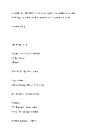a check for $25,000? If you do, you’ll be invited to every
wedding in town—and everyone will expect the same.
(continued )
238 Chapter 8
Figure 8.4 Marx’s Model
of the Social
Classes
SOURCE: By the author.
Capitalists
(Bourgeoisie, those who own
the means of production)
Workers
(Proletariat, those who
work for the capitalists)
Inconsequential Others
 