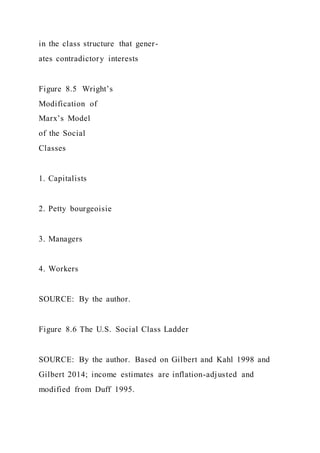 in the class structure that gener-
ates contradictory interests
Figure 8.5 Wright’s
Modification of
Marx’s Model
of the Social
Classes
1. Capitalists
2. Petty bourgeoisie
3. Managers
4. Workers
SOURCE: By the author.
Figure 8.6 The U.S. Social Class Ladder
SOURCE: By the author. Based on Gilbert and Kahl 1998 and
Gilbert 2014; income estimates are inflation-adjusted and
modified from Duff 1995.
 