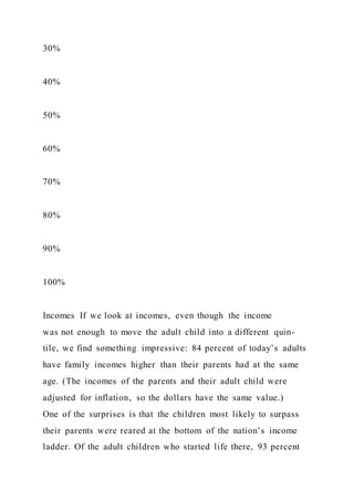 30%
40%
50%
60%
70%
80%
90%
100%
Incomes If we look at incomes, even though the income
was not enough to move the adult child into a different quin-
tile, we find something impressive: 84 percent of today’s adults
have family incomes higher than their parents had at the same
age. (The incomes of the parents and their adult child were
adjusted for inflation, so the dollars have the same value.)
One of the surprises is that the children most likely to surpass
their parents were reared at the bottom of the nation’s income
ladder. Of the adult children who started life there, 93 percent
 