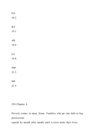 GA
18.3
KY
19.1
AR
18.9
LA
19.8
NM
21.3
MS
21.5
254 Chapter 8
Poverty comes in many forms. Families who go into debt to buy
possessions
squeak by month after month until a crisis turns their lives
 