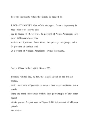 Percent in poverty when the family is headed by
RACE–ETHNICITY One of the strongest factors in poverty is
race–ethnicity, as you can
see in Figure 8.14. Overall, 12 percent of Asian Americans are
poor, followed closely by
whites at 13 percent. From there, the poverty rate jumps, with
24 percent of Latinos and
26 percent of African Americans living in poverty.
Social Class in the United States 255
Because whites are, by far, the largest group in the United
States,
their lower rate of poverty translates into larger numbers. As a
result,
there are many more poor whites than poor people of any other
racial–
ethnic group. As you saw in Figure 8.10, 44 percent of all poor
people
are whites.
 