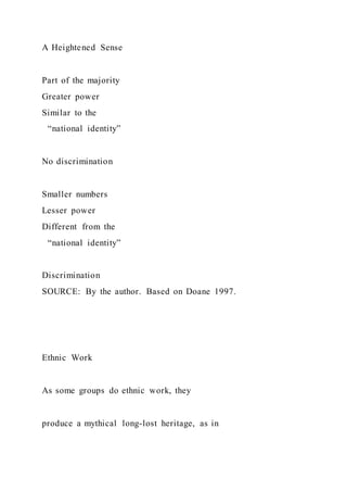 Food TruckCreate ConceptInterview Prospective Cust