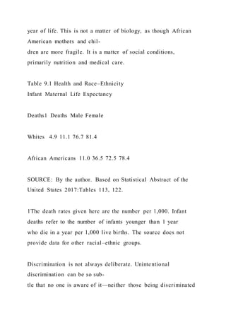 Food TruckCreate ConceptInterview Prospective Cust