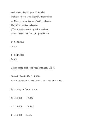 Food TruckCreate ConceptInterview Prospective Cust