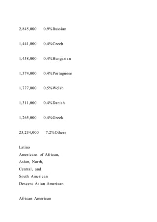 Food TruckCreate ConceptInterview Prospective Cust