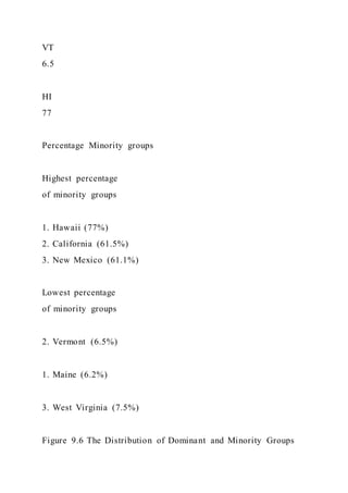 Food TruckCreate ConceptInterview Prospective Cust