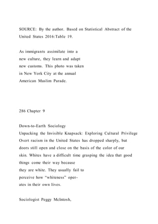 Food TruckCreate ConceptInterview Prospective Cust