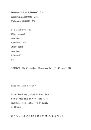 Food TruckCreate ConceptInterview Prospective Cust