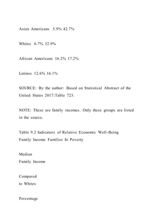 Food TruckCreate ConceptInterview Prospective Cust