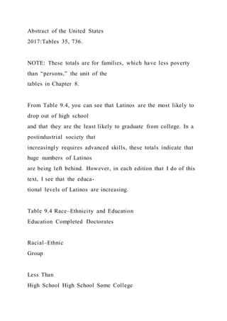 Food TruckCreate ConceptInterview Prospective Cust