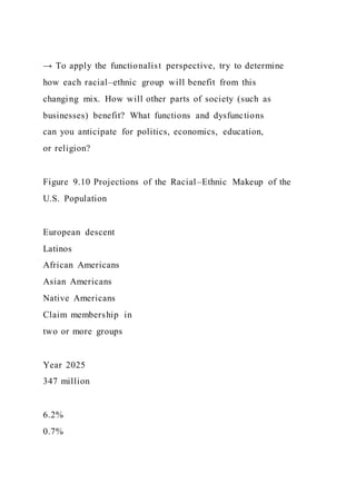 Food TruckCreate ConceptInterview Prospective Cust