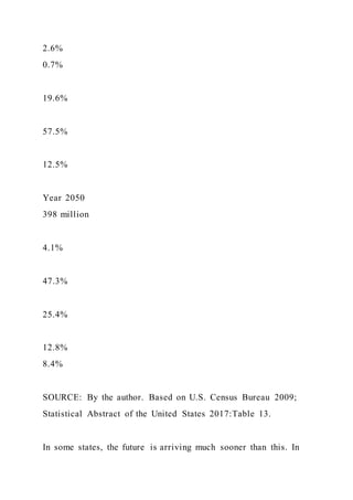Food TruckCreate ConceptInterview Prospective Cust