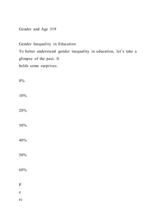 Food TruckCreate ConceptInterview Prospective Cust