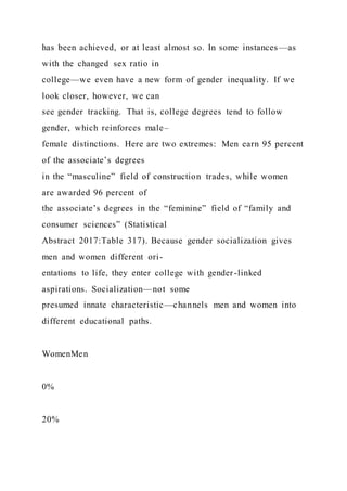 Food TruckCreate ConceptInterview Prospective Cust