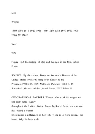 Food TruckCreate ConceptInterview Prospective Cust