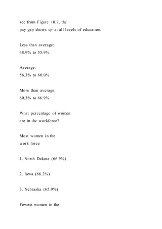 Food TruckCreate ConceptInterview Prospective Cust