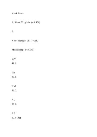 Food TruckCreate ConceptInterview Prospective Cust