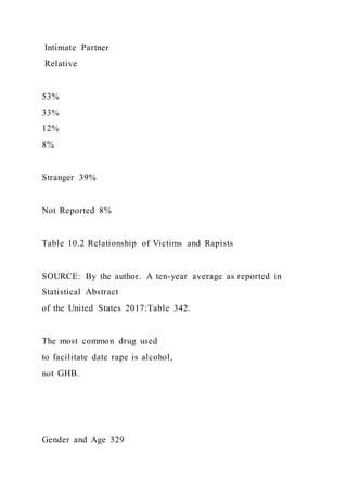 Food TruckCreate ConceptInterview Prospective Cust