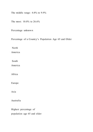 Food TruckCreate ConceptInterview Prospective Cust