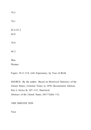 Food TruckCreate ConceptInterview Prospective Cust