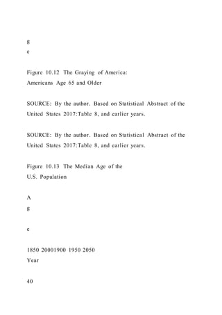 Food TruckCreate ConceptInterview Prospective Cust