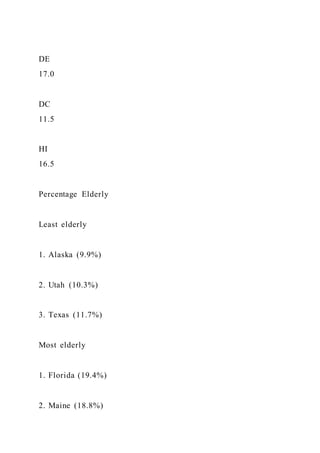 Food TruckCreate ConceptInterview Prospective Cust