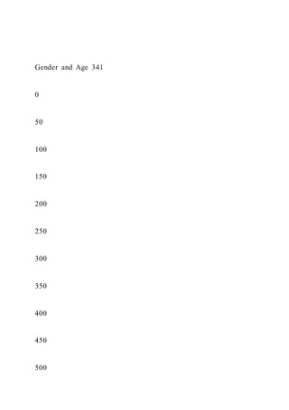 Food TruckCreate ConceptInterview Prospective Cust