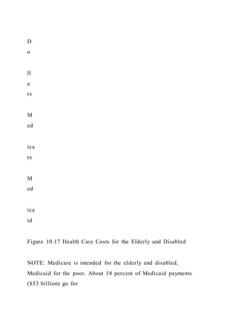 Food TruckCreate ConceptInterview Prospective Cust