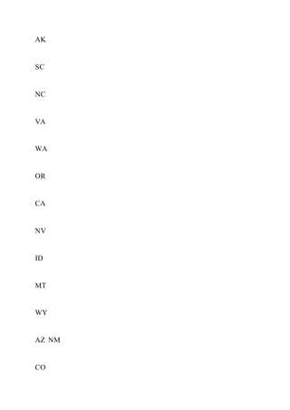 Food TruckCreate ConceptInterview Prospective Cust