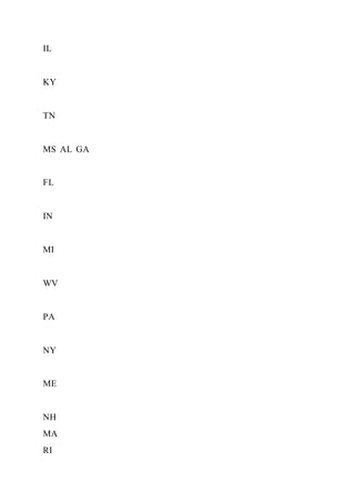 Food TruckCreate ConceptInterview Prospective Cust