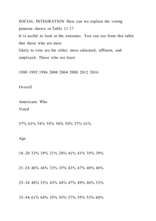 Food TruckCreate ConceptInterview Prospective Cust