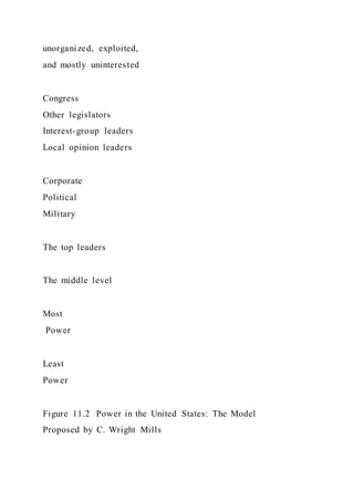 Food TruckCreate ConceptInterview Prospective Cust