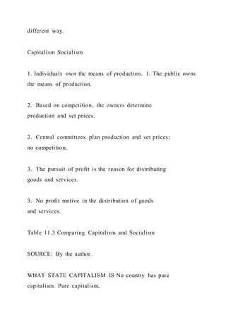 Food TruckCreate ConceptInterview Prospective Cust