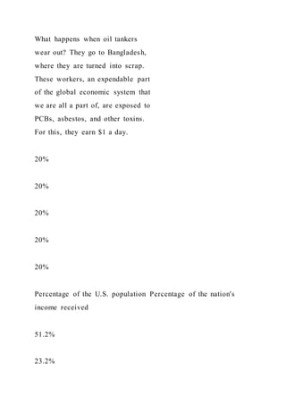 Food TruckCreate ConceptInterview Prospective Cust