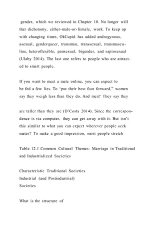 Food TruckCreate ConceptInterview Prospective Cust