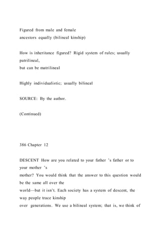 Food TruckCreate ConceptInterview Prospective Cust