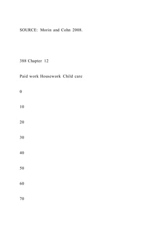 Food TruckCreate ConceptInterview Prospective Cust