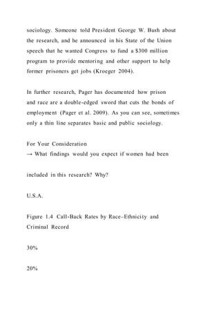 sociology. Someone told President George W. Bush about
the research, and he announced in his State of the Union
speech that he wanted Congress to fund a $300 million
program to provide mentoring and other support to help
former prisoners get jobs (Kroeger 2004).
In further research, Pager has documented how prison
and race are a double-edged sword that cuts the bonds of
employment (Pager et al. 2009). As you can see, sometimes
only a thin line separates basic and public sociology.
For Your Consideration
→ What findings would you expect if women had been
included in this research? Why?
U.S.A.
Figure 1.4 Call-Back Rates by Race–Ethnicity and
Criminal Record
30%
20%
 