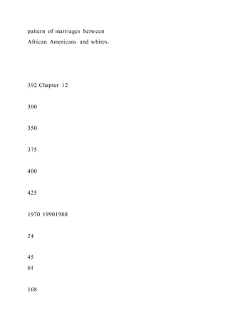 Food TruckCreate ConceptInterview Prospective Cust
