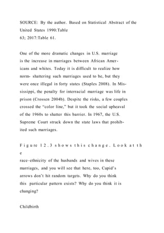 Food TruckCreate ConceptInterview Prospective Cust