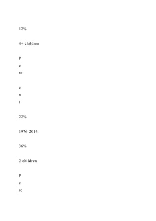 Food TruckCreate ConceptInterview Prospective Cust