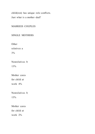 Food TruckCreate ConceptInterview Prospective Cust