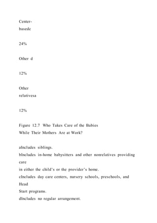 Food TruckCreate ConceptInterview Prospective Cust